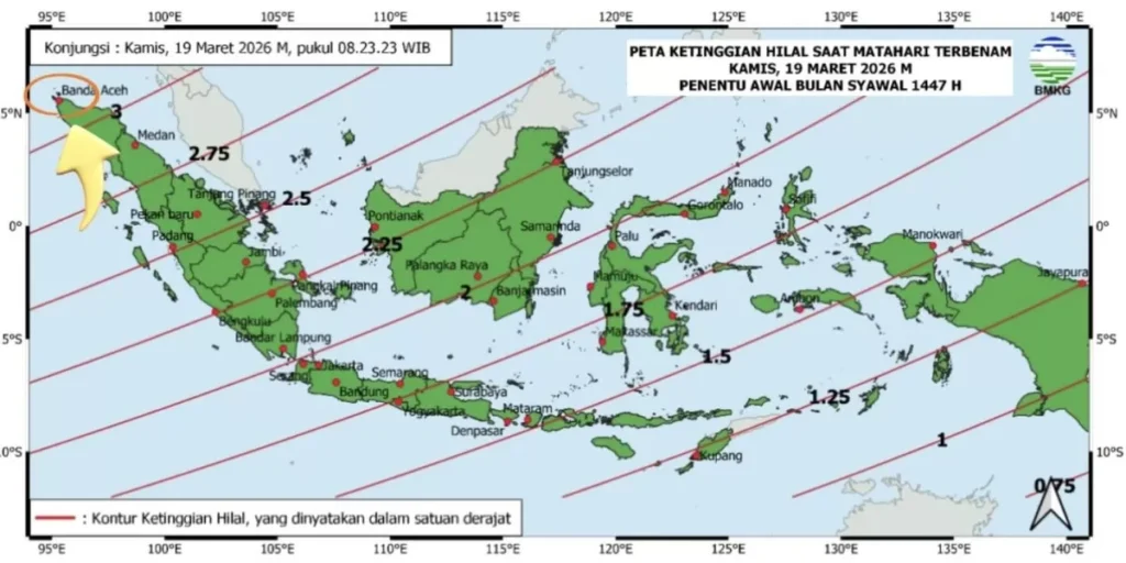 Potensi Perbedaan Idul Fitri 1447 H, Simak Penjelasan Lengkap Kemenag dan Data Astronomi Terbaru